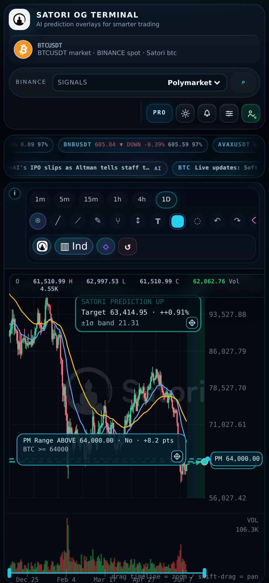 Mobile Satori OG Terminal browser screenshot